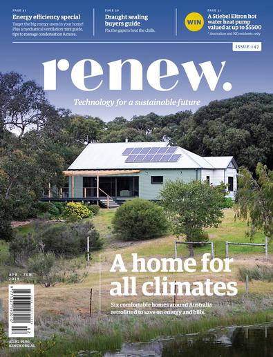 Renew Technology For A Sustainable Future